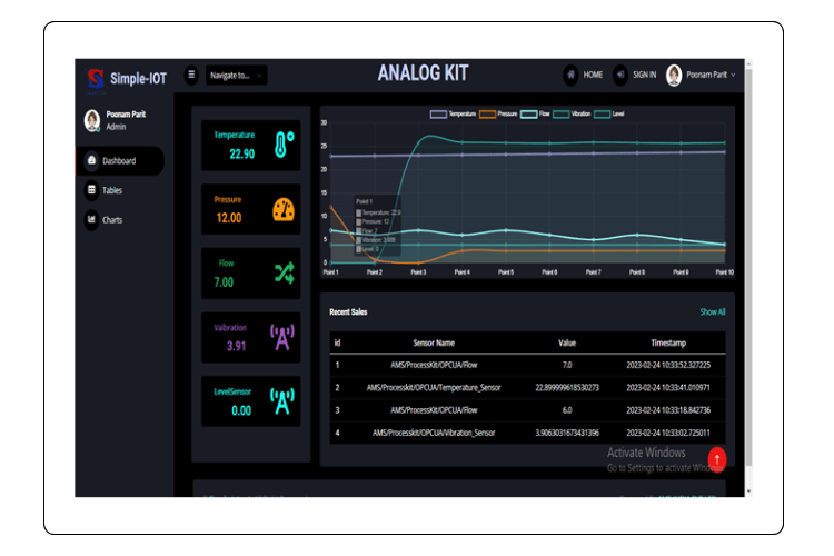 Analog Sensor Kit 1.1